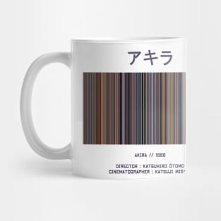 AKIRA/アキラ- Every Frame of the Movie Mug